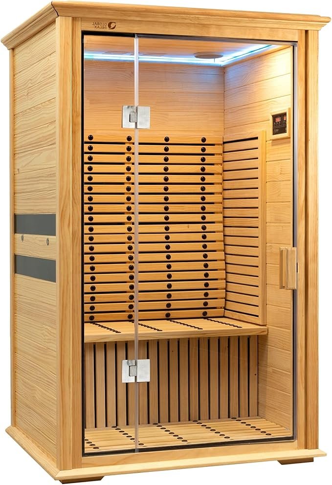 Saunas para interiores